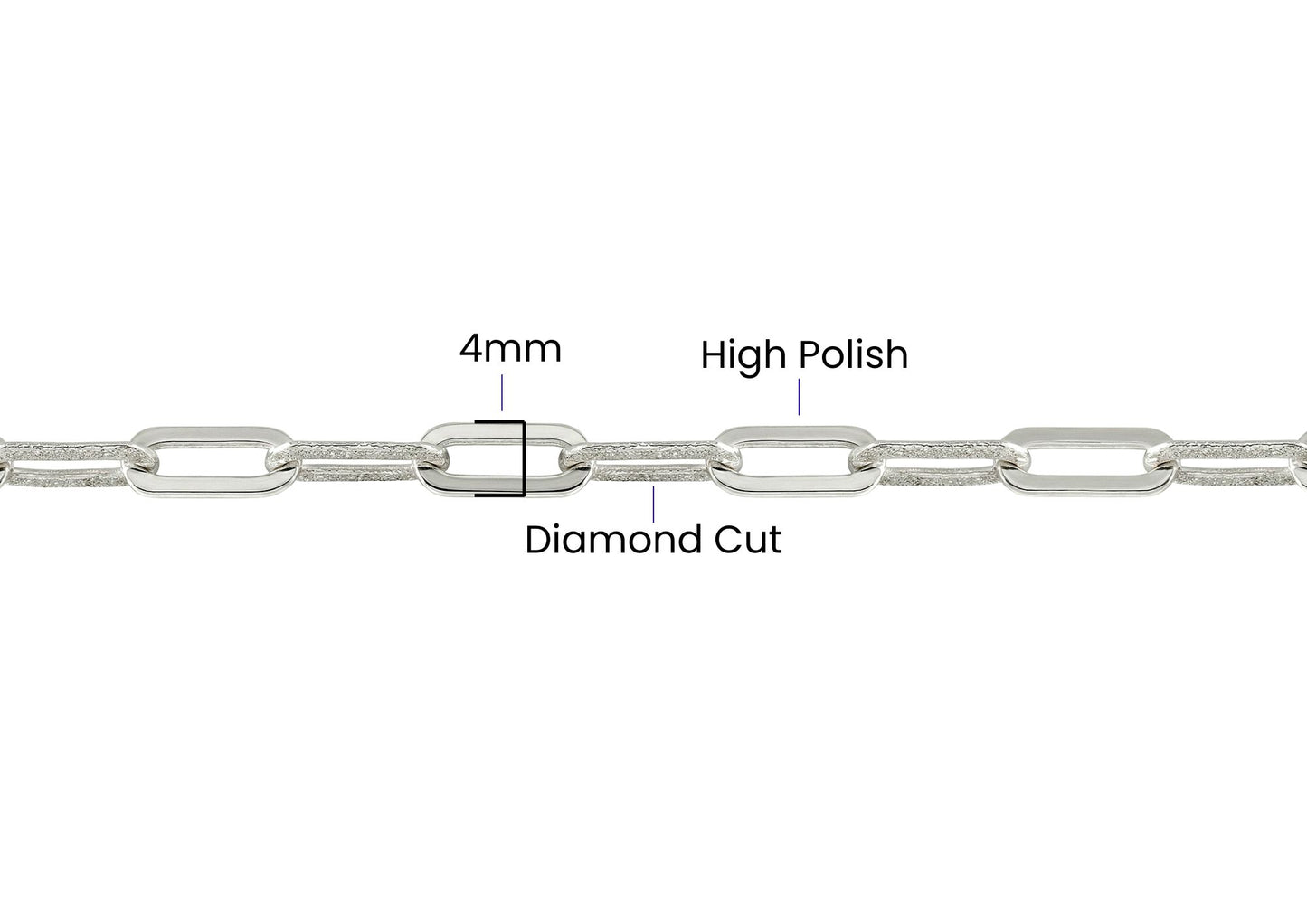 Alternating Diamond Cut Paperclip Chain - 4MM | Sterling Silver