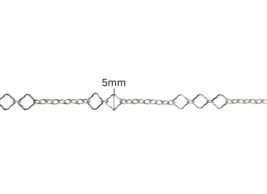 3+2 Clover Chain - 5MM | Sterling Silver